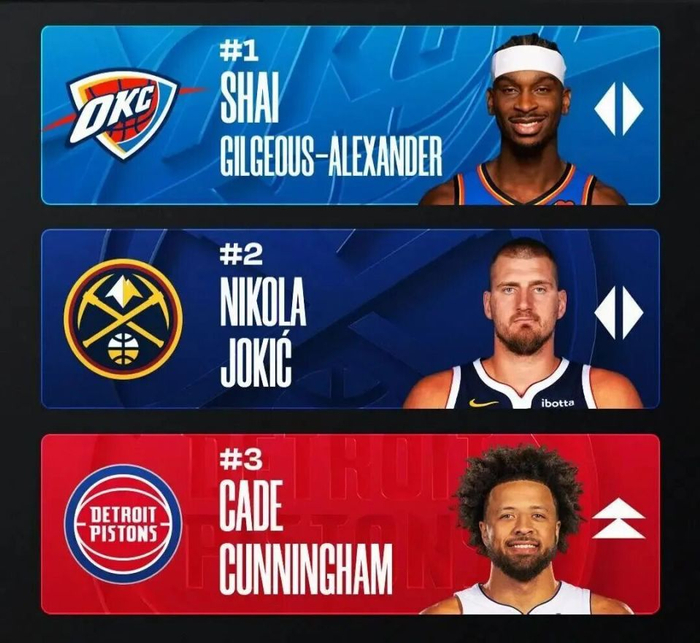 维克托·文班亚马首登MVP榜单第二名 重新定义内