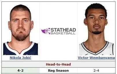 维克托·文班亚马首登MVP榜单第二名 重新定义内