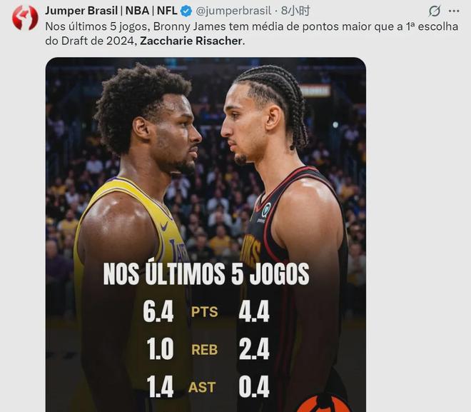 老鹰新秀里萨谢数据下滑 布朗尼表现亮眼引关注